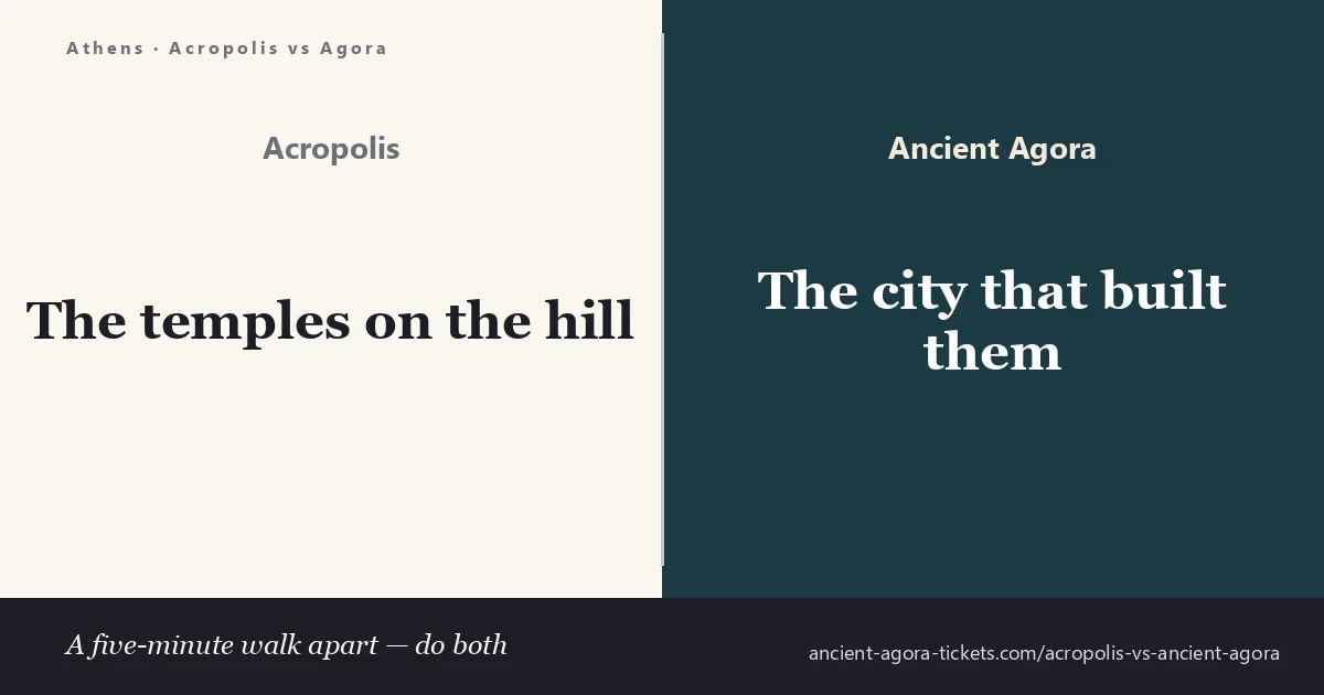 Acropolis vs Ancient Agora in Athens — the temples on the hill compared with the marketplace below where democracy was born, a five-minute walk apart